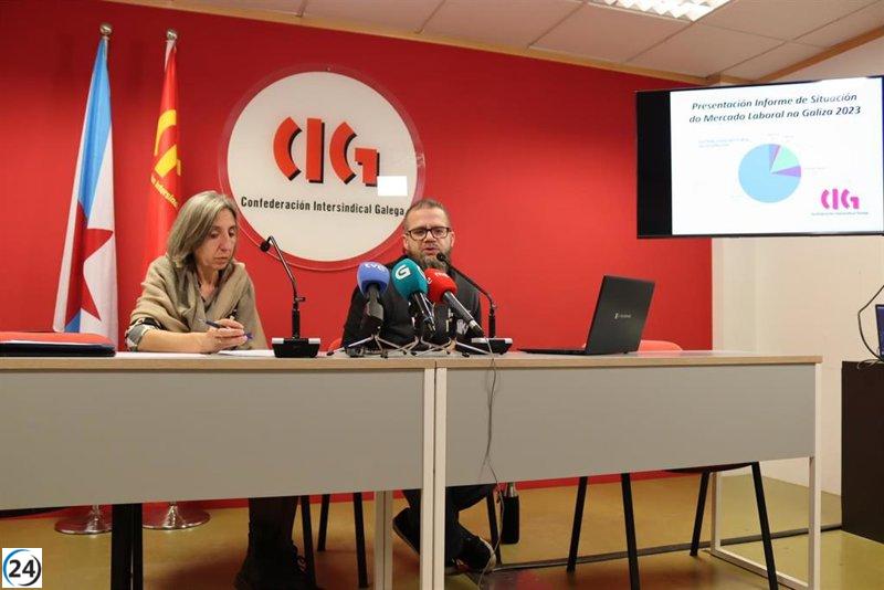 La CIG alerta sobre el aumento de empleados con contratos precarios.