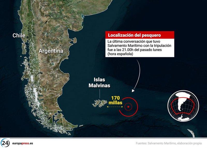 Seis españoles sobreviven, 9 muertos y cuatro desaparecidos en naufragio en Malvinas.