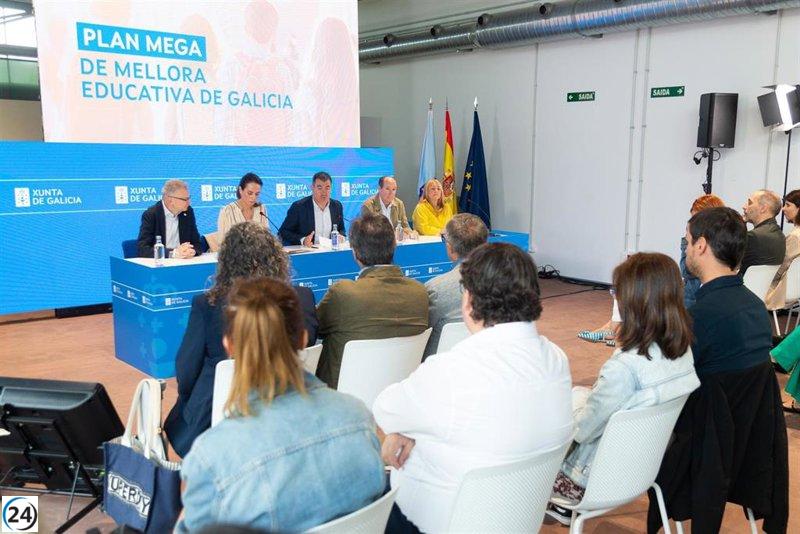 Centros gallegos con alumnos vulnerables podrán solicitar refuerzos del plan 'PROA+' hasta el 20 de este mes