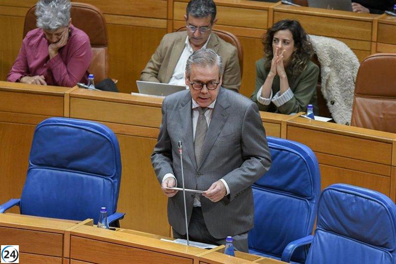 Sanidad calcula que requeriría 40 médicos de familia adicionales para atender a los mutualistas de Muface.