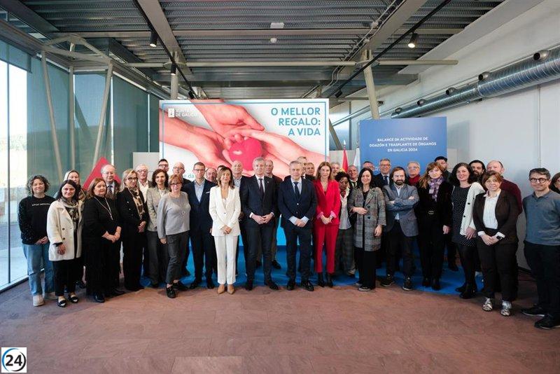 Galicia alcanza un nuevo hito en 2024 con récord de trasplantes y un número mínimo de 193 pacientes en lista de espera.