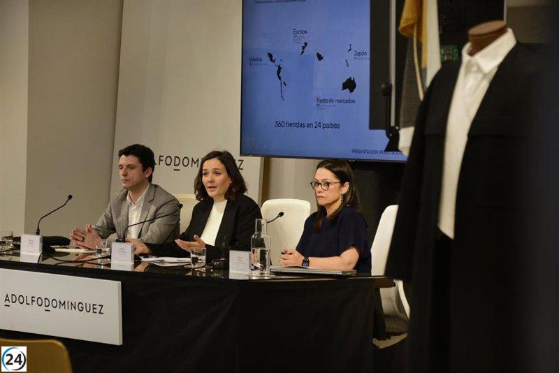 Adolfo Domínguez mejora sus resultados con un récord de ventas y reduce pérdidas en un 40% en los últimos ocho meses.