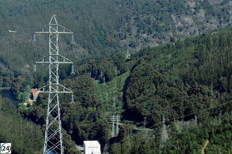 Naturgy destinará 586 millones en Galicia para modernizar y digitalizar su infraestructura eléctrica hasta 2028.