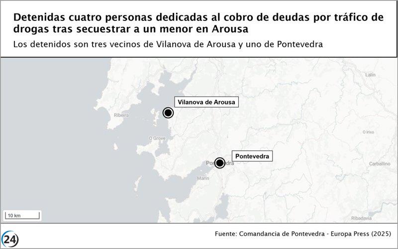 Cuatro detenidos por extorsión vinculada al narcotráfico tras el secuestro de un menor en Arousa.