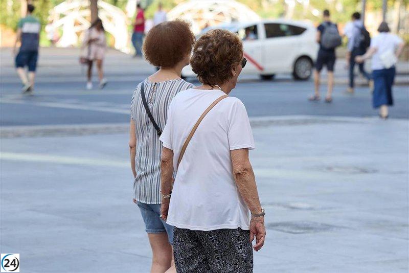 Galicia aumenta un 4,8% su pensión media en mayo, alcanzando 1.126 euros, la segunda más baja del país.