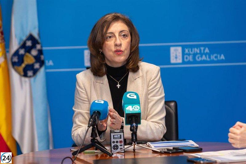 Ángeles Vázquez critica la falta de protección para ganaderos tras la suspensión del régimen del lobo por el TSXG.