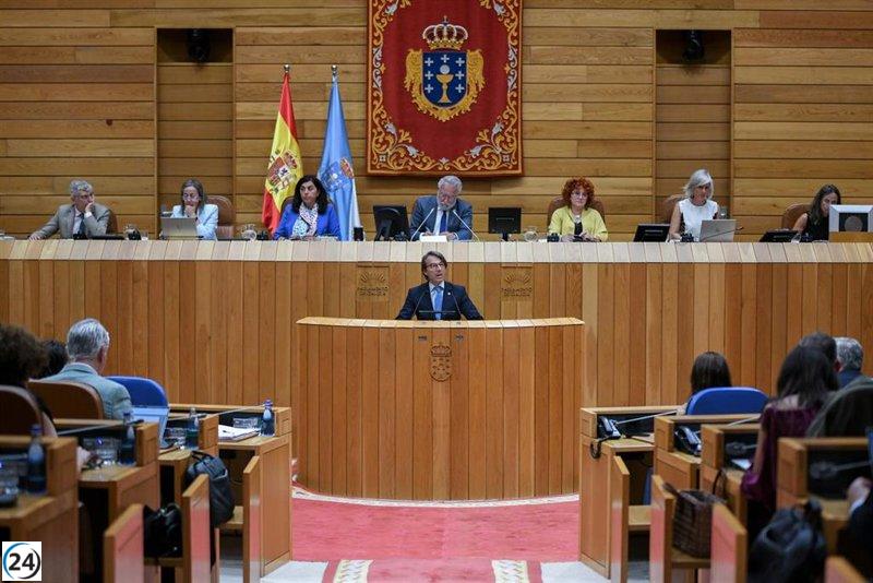 El PP impone solo el techo de gasto 2026, desatando críticas por su escasa relación con el IPC.