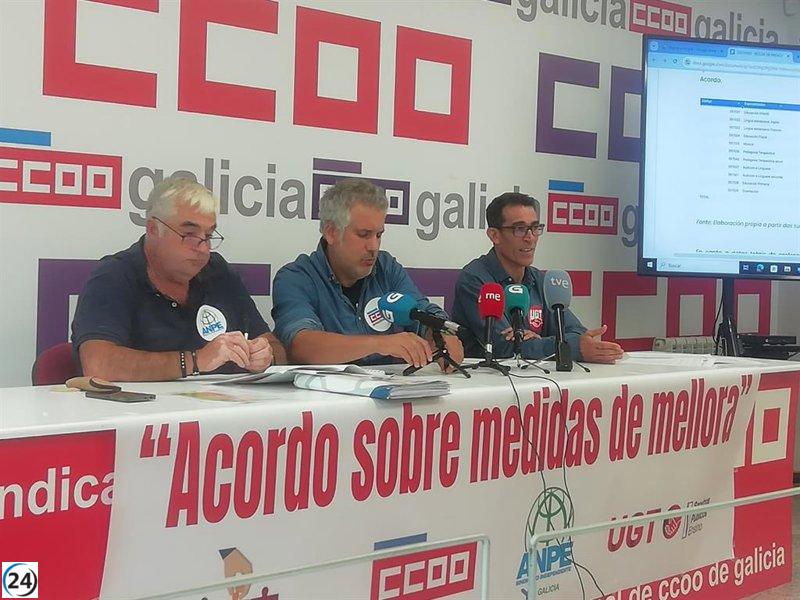 Sindicatos docentes establecen 'punto naranja' para facilitar denuncias de incumplimientos por parte de la Xunta.