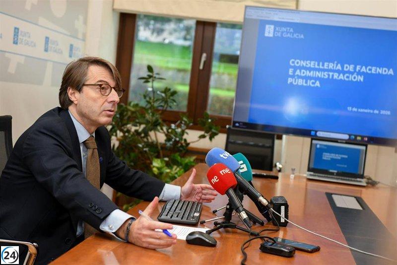 La Xunta se opone a la reforma de financiación autonómica del CPFF por ser insuficiente e inadmisible.