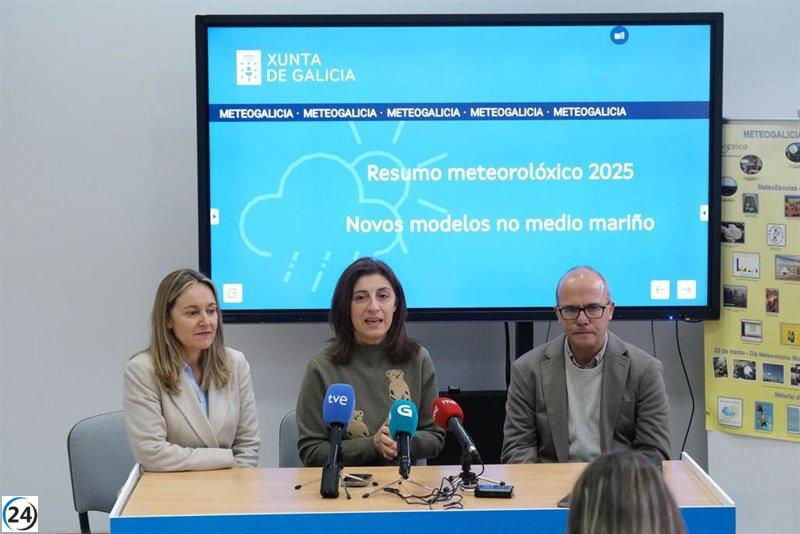 Galicia enfrentará en 2025 extremos climáticos con lluvias intensas y cerca de 200 días de alertas.