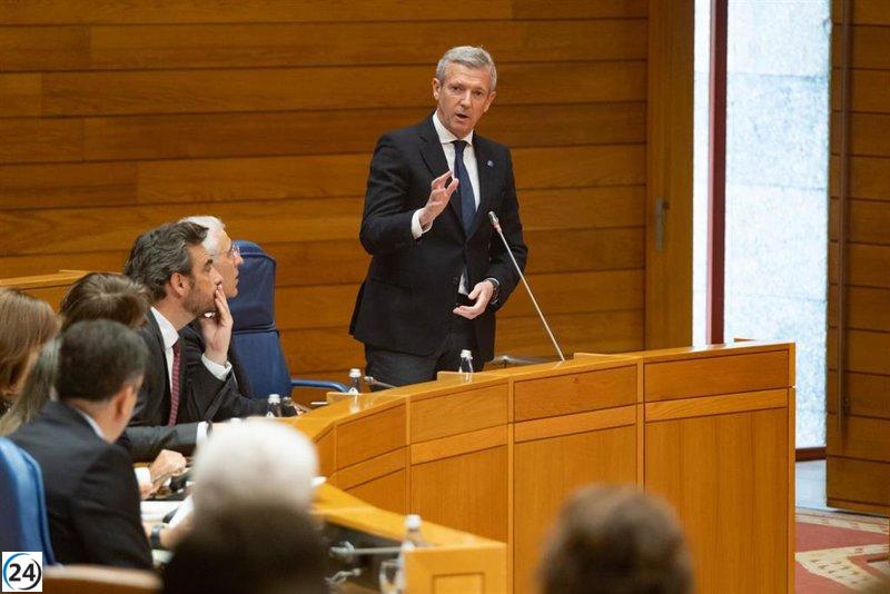 PSOE y BNG utilizan a Jácome y Baltar para presionar a Rueda por su 