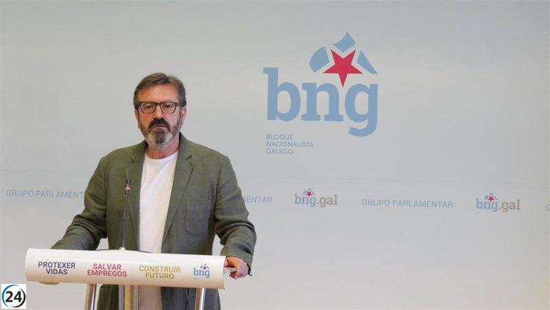 El BNG denuncia el sistema de financiación y acusa al PP de doble discurso y servilismo.