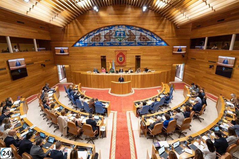 El coste de la vida y el regreso a clases serán temas centrales en el pleno parlamentario que coincide con el debate de investidura.